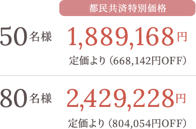都民共済特別価格：50名様 1,889,168円 定価より（668,142円OFF）。80名様 2,429,228円 定価より（804,054円OFF）